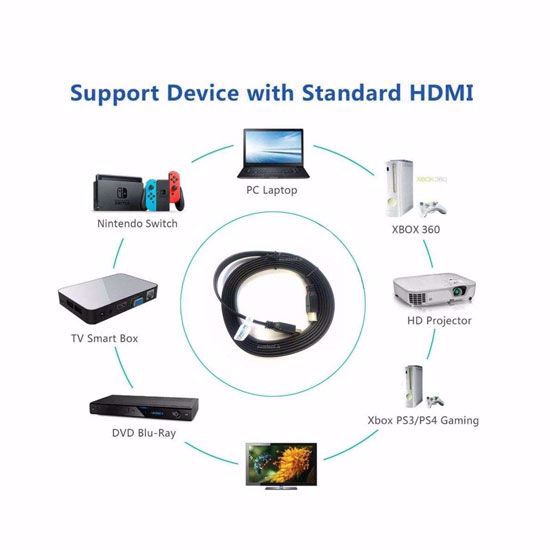 تصویر  کابل HDMI فیلیپس مدل Make.Believe طول 1.5M
