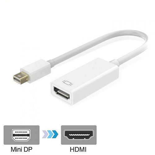 مبدل Mini Display به HDMI