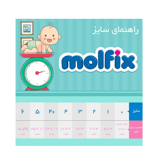 molfix diaper